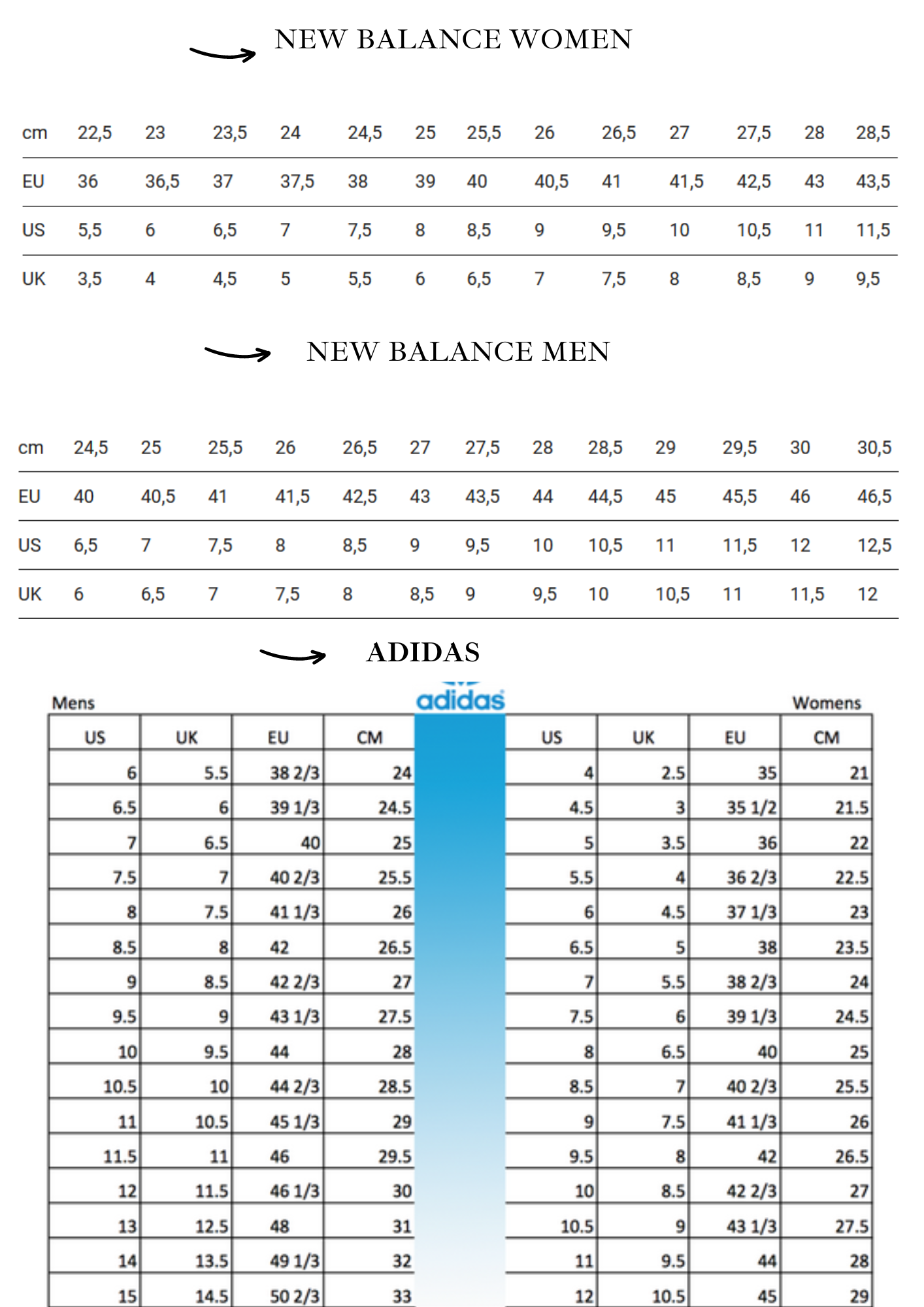 shoes guide new balance and adidas